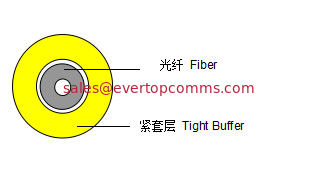 China Tight Buffer Optic Fiber supplier