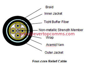 China Four-core Relief fiber optic Cable supplier