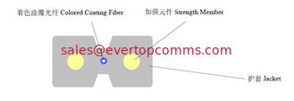 China 1 fiber Covered Wire Cable,FTTH CABLE ,KFRP supplier