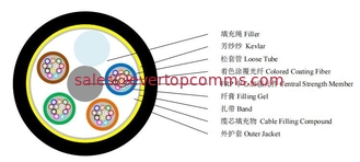 China ADSS outdoor fiber optical cable supplier